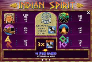 Indian Spirit Slot Machine .